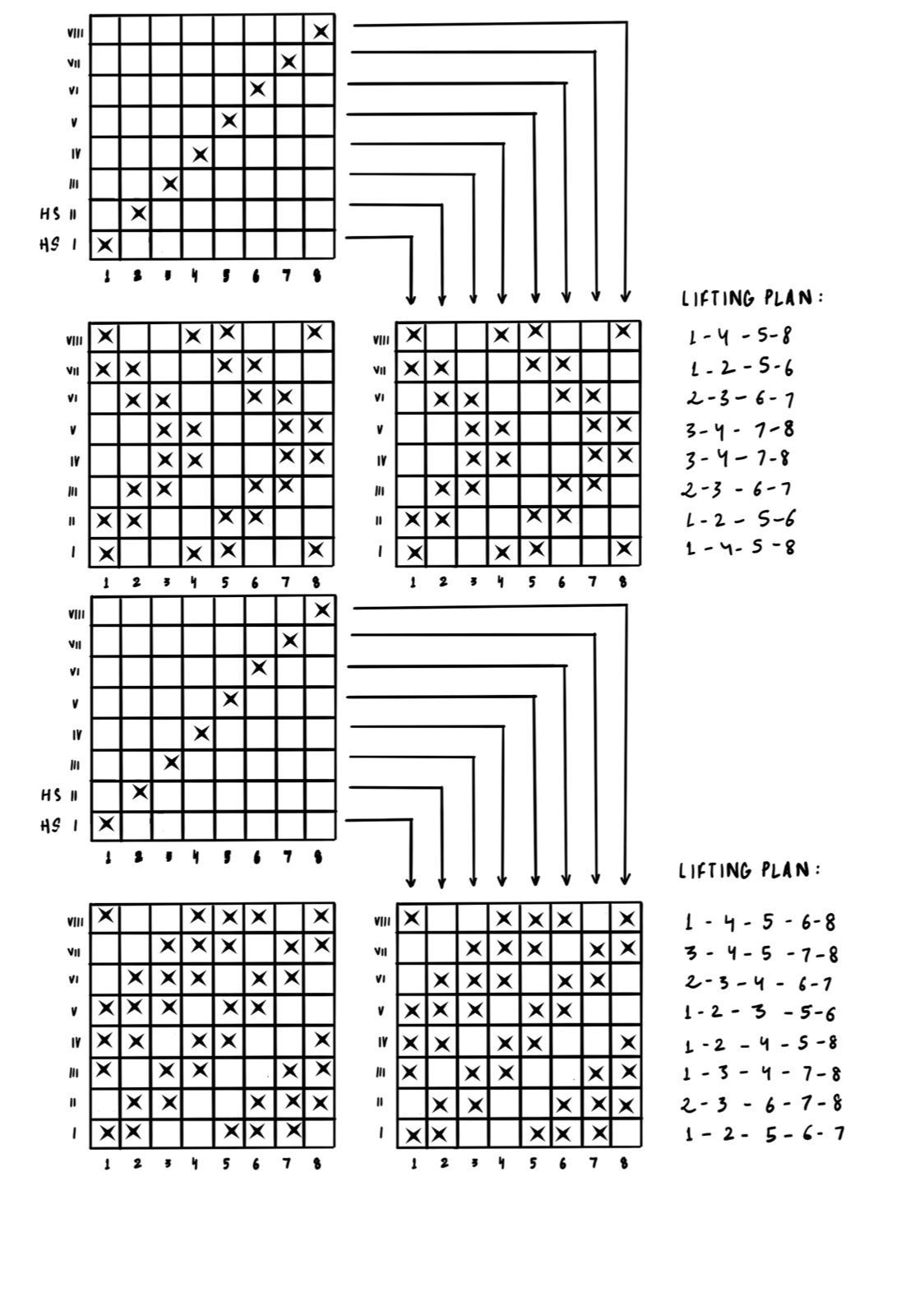 Hand-drawn lifting plans on graph paper showing satin/sateen and diamond derivations with lifting sequences
