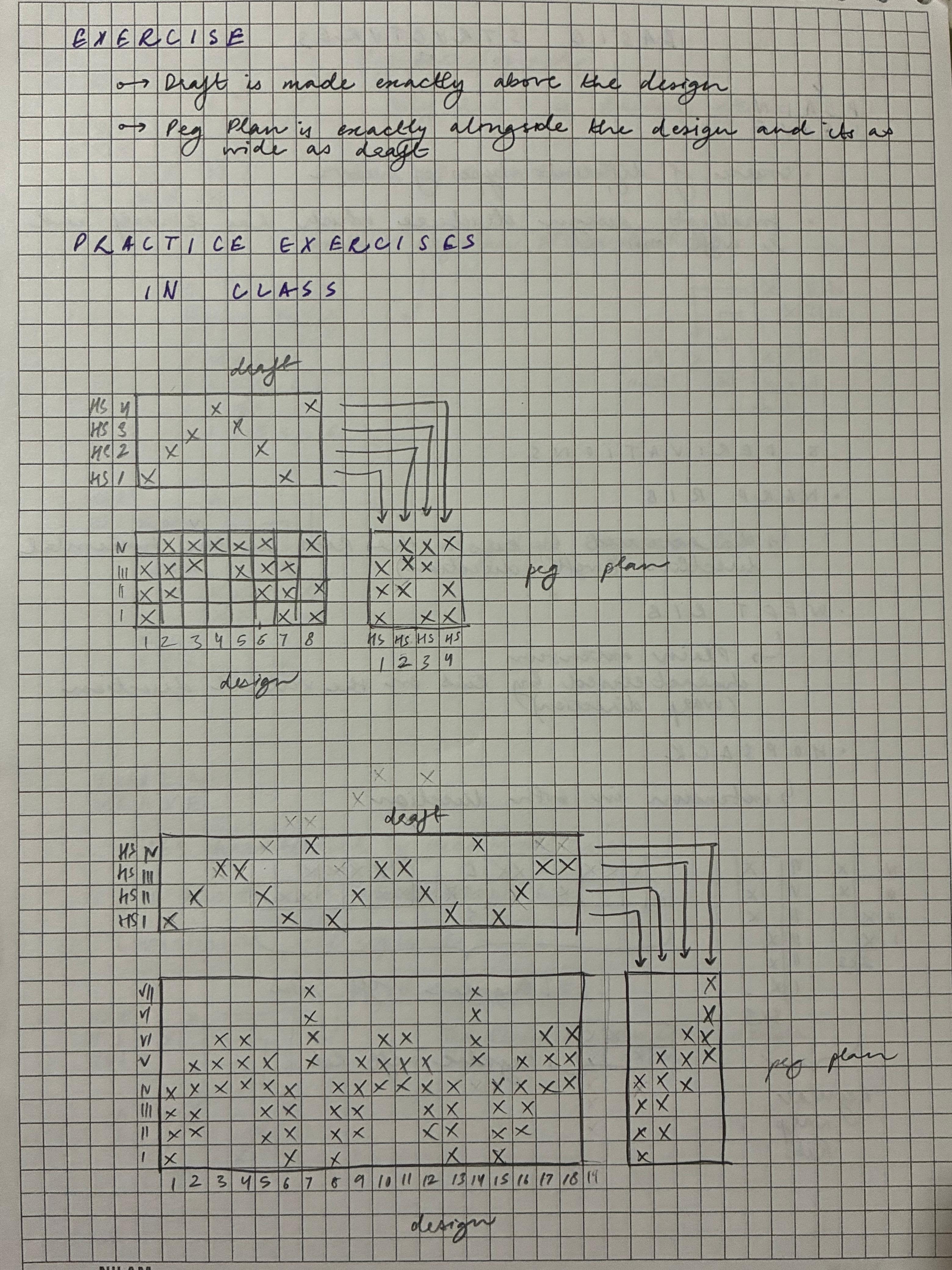 Notebook page — Practice exercises, design and peg plan